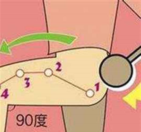 敲胆经瘦腿多久见效 但不是所有体质都适合