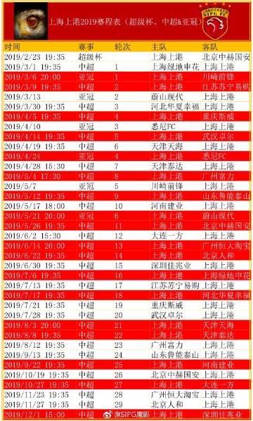 7月3日-7月9日14场足彩赛程共有2期欧冠回归!北欧联赛成主角(图1)